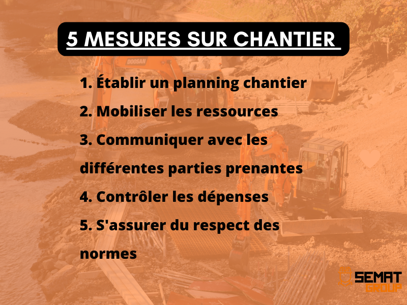 Mesures sur chantier 